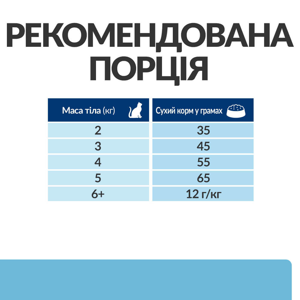 Сухий лікувальний корм Hill`s (Хiлс) Prescription Diet Cat Chicken K/D Early Stage Kidney Care Adult для дорослих котів при ранніх стадіях захворювання нирок з м’ясом курки 1.5 кг (арт 605994) original7