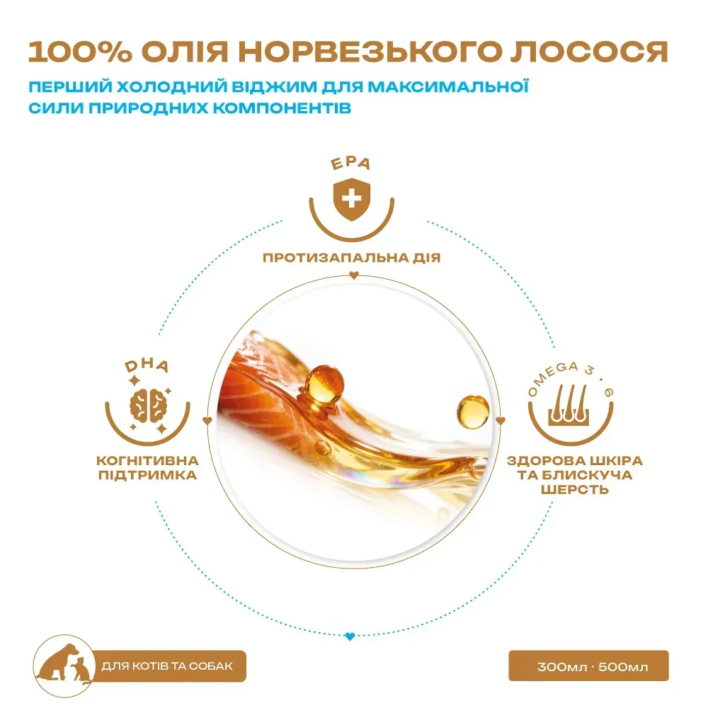 Лососевое масло Mavsy (Мавси) Dog & Cat Salmon Oil All Life Stages All Breeds для собак и котов всех возрастов и всех пород 300 мл (арт 40573) original2