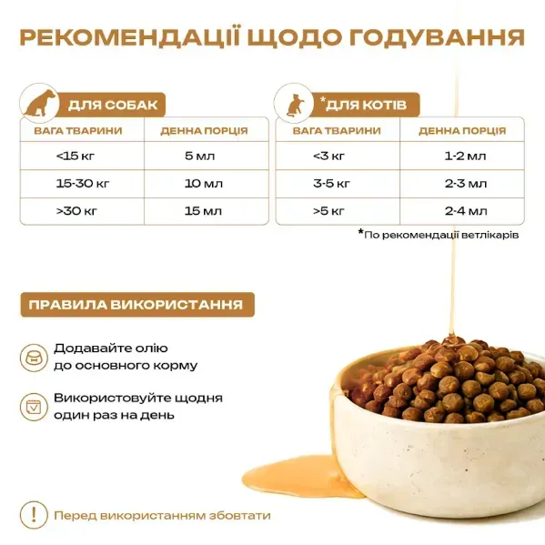 Лососевое масло Mavsy (Мавси) Dog & Cat Salmon Oil All Life Stages All Breeds для собак и котов всех возрастов и всех пород 300 мл (арт 40573) original3